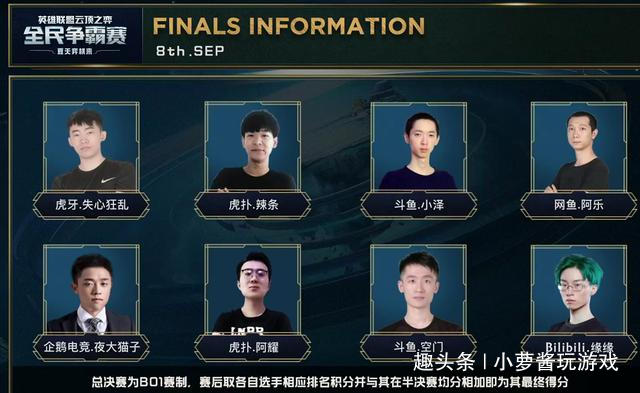 文件标识符 文件标识符