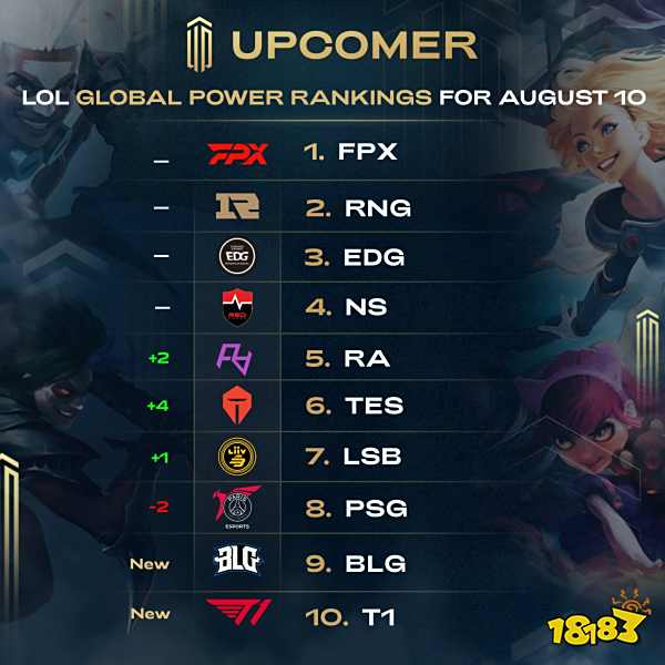 目标就是在 目标就是在