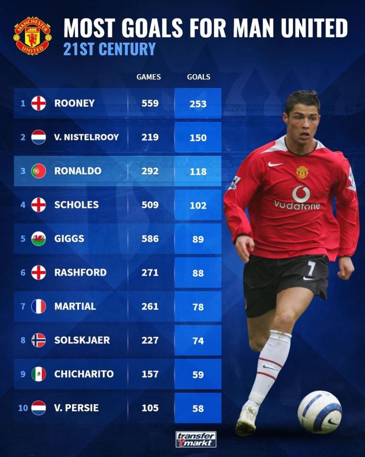 为巴萨攻城 为巴萨攻城