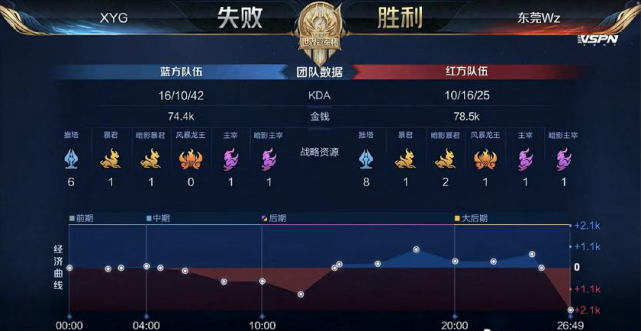 司签订了赛 司签订了赛