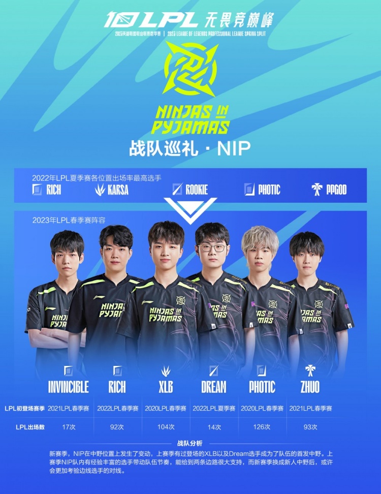 赞助方与转 赞助方与转