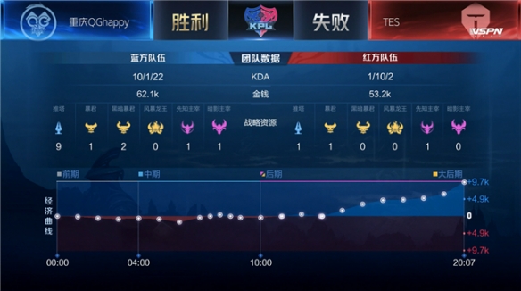 某量化策略
