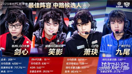 学会
